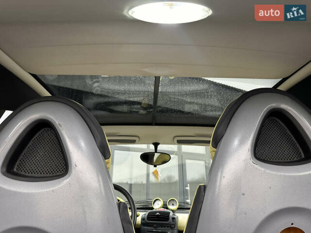 Смарт Fortwo, об'ємом двигуна 0 л та пробігом 108 тис. км за 3700 $, фото 32 на Automoto.ua