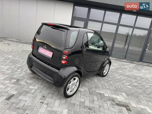 Смарт Форту, объемом двигателя 0 л и пробегом 108 тыс. км за 3450 $, фото 9 на Automoto.ua