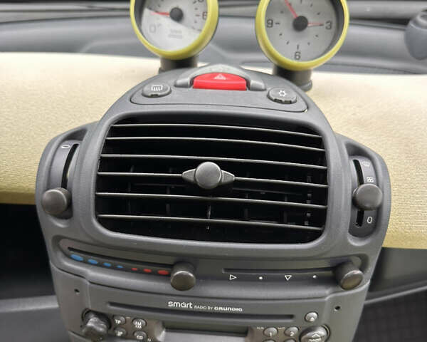 Смарт Fortwo, об'ємом двигуна 0 л та пробігом 108 тис. км за 3700 $, фото 26 на Automoto.ua