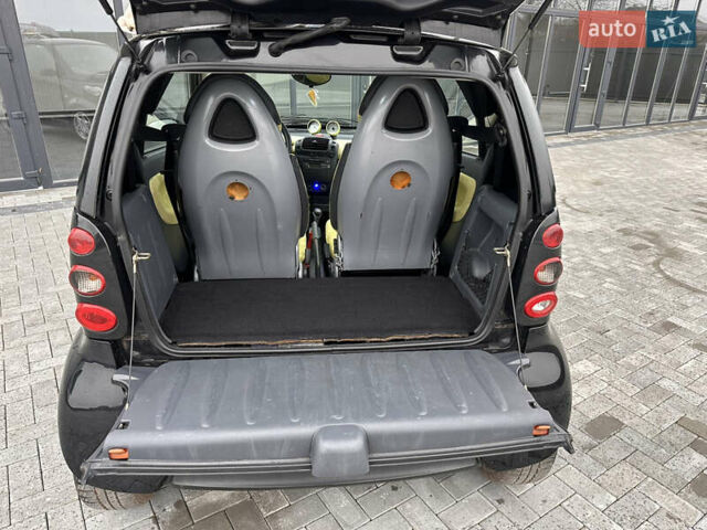 Смарт Fortwo, об'ємом двигуна 0 л та пробігом 108 тис. км за 3700 $, фото 38 на Automoto.ua