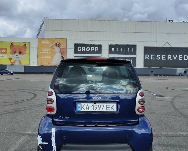Смарт Форту, объемом двигателя 0.7 л и пробегом 113 тыс. км за 3900 $, фото 8 на Automoto.ua