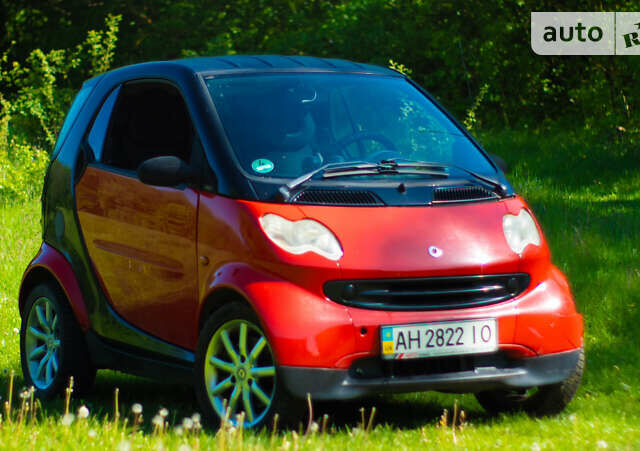 Смарт Fortwo, об'ємом двигуна 0.7 л та пробігом 147 тис. км за 3150 $, фото 3 на Automoto.ua