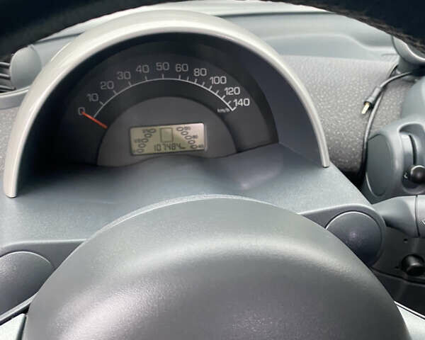 Смарт Форту, объемом двигателя 0.7 л и пробегом 108 тыс. км за 3900 $, фото 16 на Automoto.ua