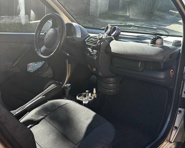 Смарт Форту, объемом двигателя 0 л и пробегом 247 тыс. км за 3500 $, фото 5 на Automoto.ua