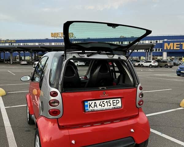 Смарт Fortwo, об'ємом двигуна 0.7 л та пробігом 152 тис. км за 4200 $, фото 10 на Automoto.ua