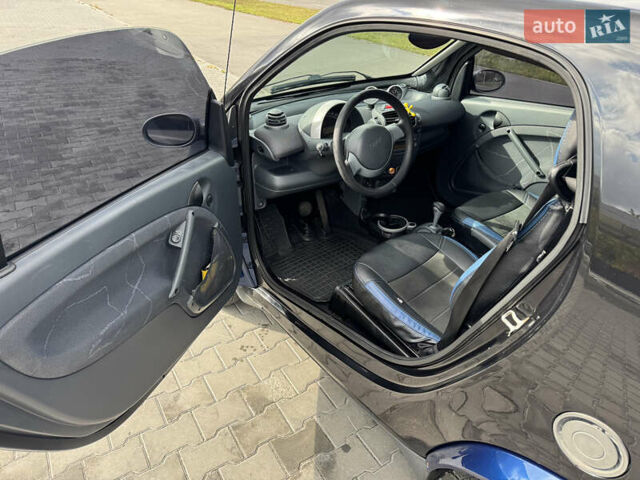 Смарт Форту, объемом двигателя 0.7 л и пробегом 172 тыс. км за 3200 $, фото 13 на Automoto.ua
