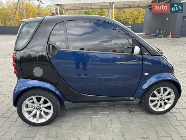 Смарт Форту, объемом двигателя 0.7 л и пробегом 172 тыс. км за 3200 $, фото 2 на Automoto.ua