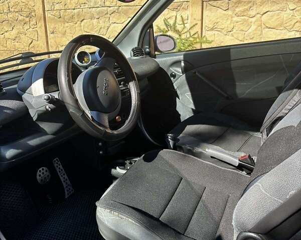 Смарт Форту, объемом двигателя 0 л и пробегом 247 тыс. км за 3500 $, фото 2 на Automoto.ua