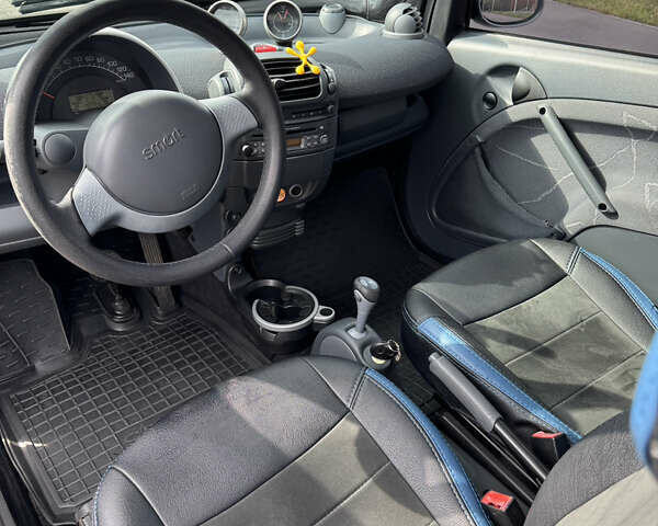 Смарт Форту, объемом двигателя 0.7 л и пробегом 172 тыс. км за 3200 $, фото 12 на Automoto.ua
