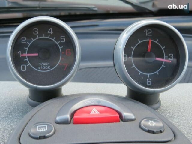 Смарт Fortwo, об'ємом двигуна 0.7 л та пробігом 139 тис. км за 3600 $, фото 17 на Automoto.ua