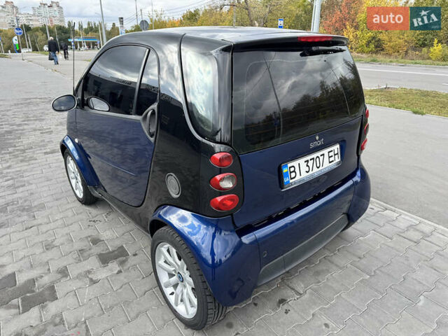 Смарт Форту, объемом двигателя 0.7 л и пробегом 172 тыс. км за 3200 $, фото 4 на Automoto.ua