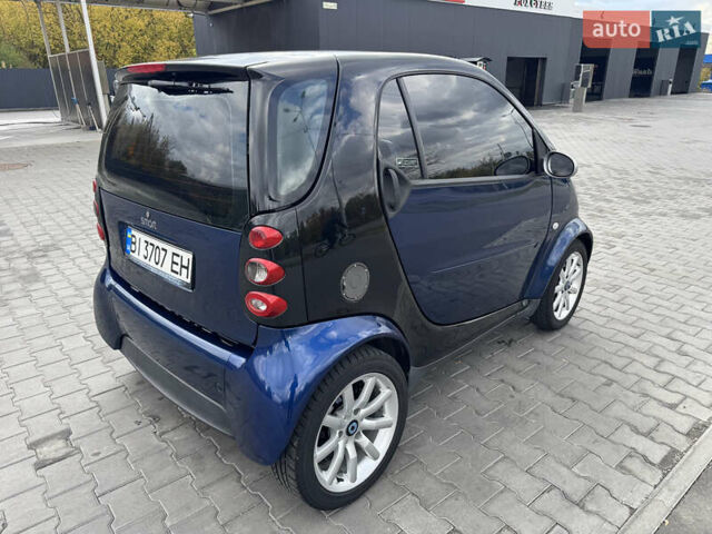 Смарт Форту, объемом двигателя 0.7 л и пробегом 172 тыс. км за 3200 $, фото 3 на Automoto.ua