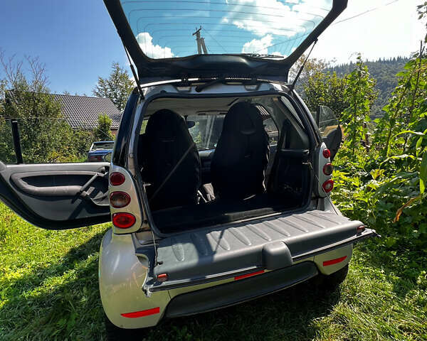 Смарт Форту, объемом двигателя 0.8 л и пробегом 168 тыс. км за 3800 $, фото 3 на Automoto.ua