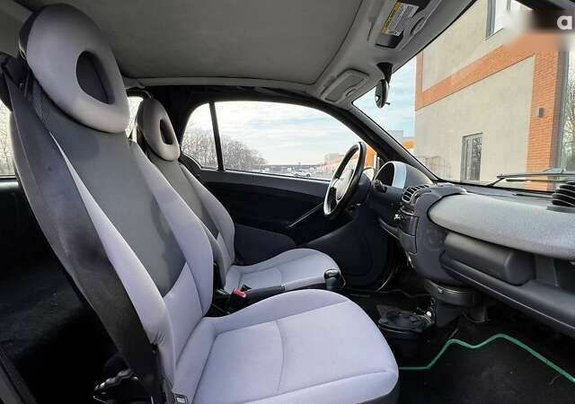 Смарт Форту, объемом двигателя 0.8 л и пробегом 192 тыс. км за 3990 $, фото 14 на Automoto.ua