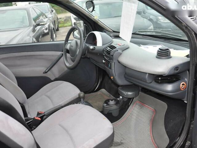 Смарт Форту, объемом двигателя 0.7 л и пробегом 90 тыс. км за 3400 $, фото 15 на Automoto.ua