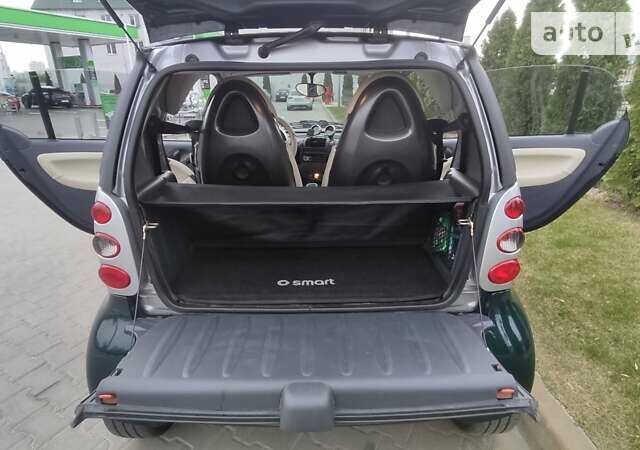 Смарт Fortwo, об'ємом двигуна 0.7 л та пробігом 127 тис. км за 4800 $, фото 13 на Automoto.ua