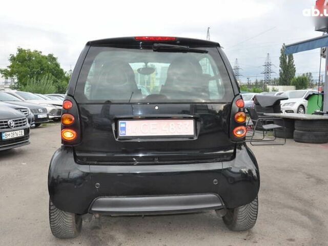 Смарт Форту, объемом двигателя 0.7 л и пробегом 90 тыс. км за 3400 $, фото 6 на Automoto.ua