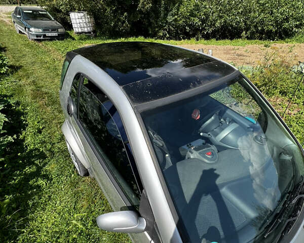 Смарт Форту, объемом двигателя 0.8 л и пробегом 168 тыс. км за 3800 $, фото 7 на Automoto.ua