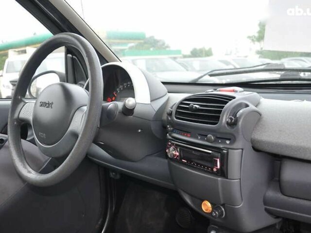Смарт Форту, объемом двигателя 0.7 л и пробегом 90 тыс. км за 3400 $, фото 14 на Automoto.ua