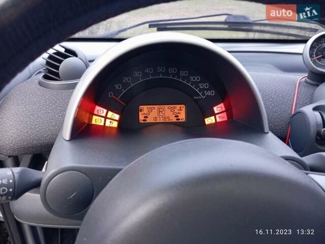 Смарт Форту, объемом двигателя 0.7 л и пробегом 188 тыс. км за 4900 $, фото 8 на Automoto.ua