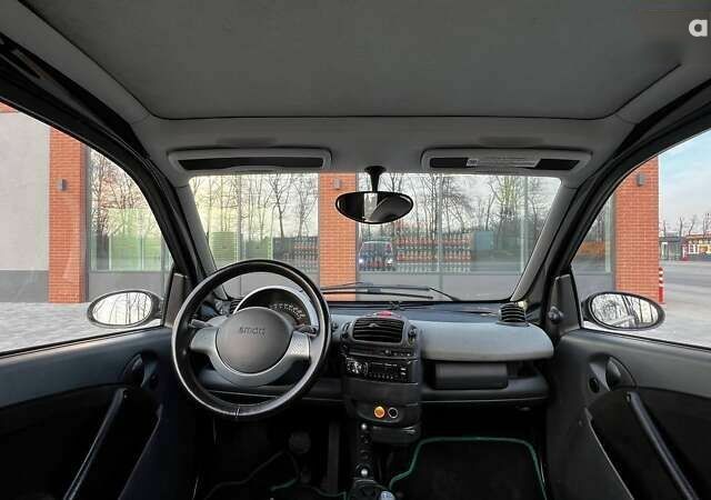 Смарт Форту, объемом двигателя 0.8 л и пробегом 192 тыс. км за 3990 $, фото 11 на Automoto.ua