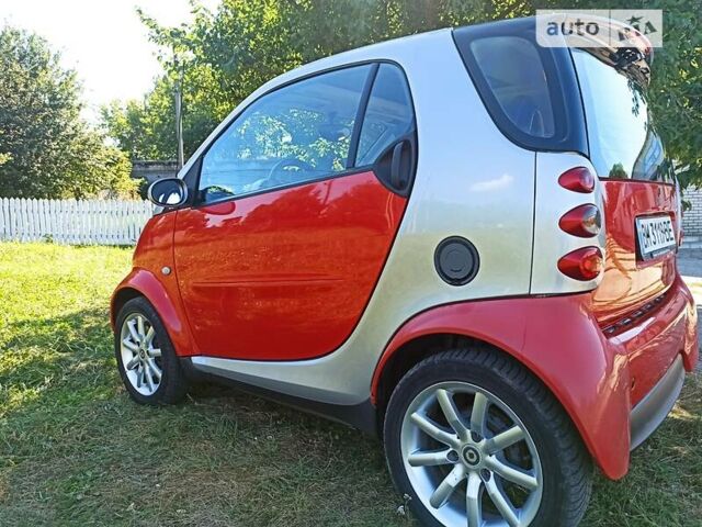 Смарт Fortwo, об'ємом двигуна 0.7 л та пробігом 146 тис. км за 3300 $, фото 9 на Automoto.ua