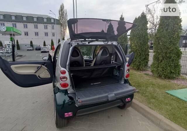 Смарт Fortwo, об'ємом двигуна 0.7 л та пробігом 127 тис. км за 4800 $, фото 12 на Automoto.ua