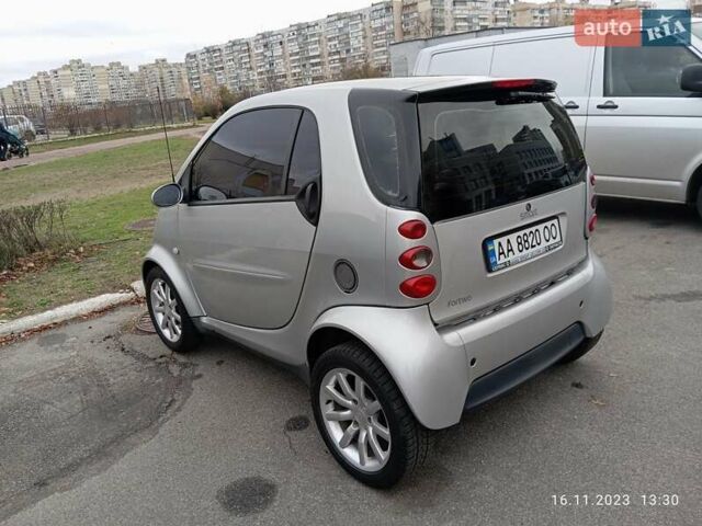 Смарт Форту, объемом двигателя 0.7 л и пробегом 188 тыс. км за 4900 $, фото 10 на Automoto.ua