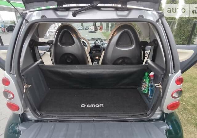 Смарт Fortwo, об'ємом двигуна 0.7 л та пробігом 127 тис. км за 4700 $, фото 14 на Automoto.ua