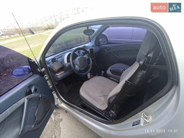 Смарт Форту, объемом двигателя 0.7 л и пробегом 188 тыс. км за 4900 $, фото 2 на Automoto.ua