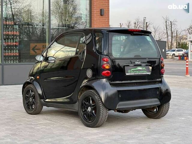 Смарт Форту, объемом двигателя 0.8 л и пробегом 192 тыс. км за 3990 $, фото 6 на Automoto.ua