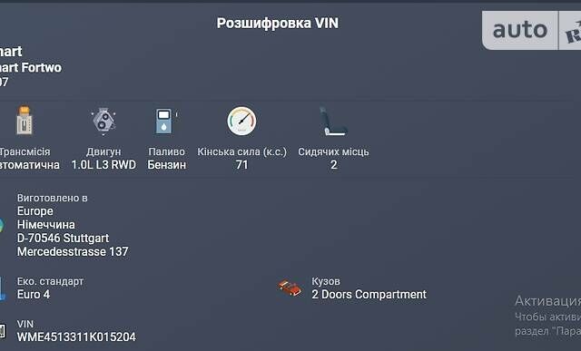 Смарт Fortwo, об'ємом двигуна 1 л та пробігом 111 тис. км за 6100 $, фото 47 на Automoto.ua