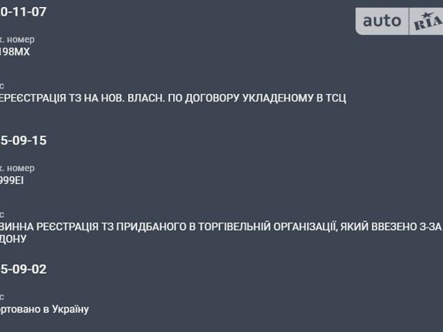 Смарт Fortwo, об'ємом двигуна 1 л та пробігом 111 тис. км за 6100 $, фото 45 на Automoto.ua