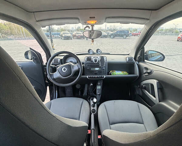 Смарт Fortwo, об'ємом двигуна 0.8 л та пробігом 215 тис. км за 7000 $, фото 17 на Automoto.ua