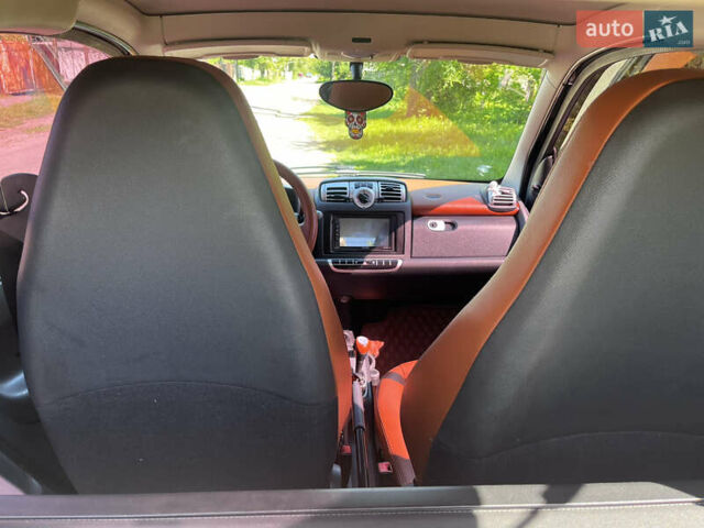Смарт Форту, объемом двигателя 1 л и пробегом 173 тыс. км за 5999 $, фото 6 на Automoto.ua