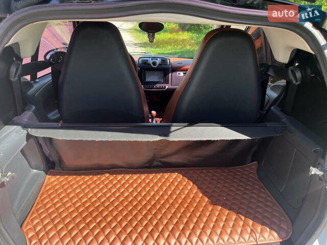 Смарт Форту, объемом двигателя 1 л и пробегом 173 тыс. км за 5999 $, фото 11 на Automoto.ua