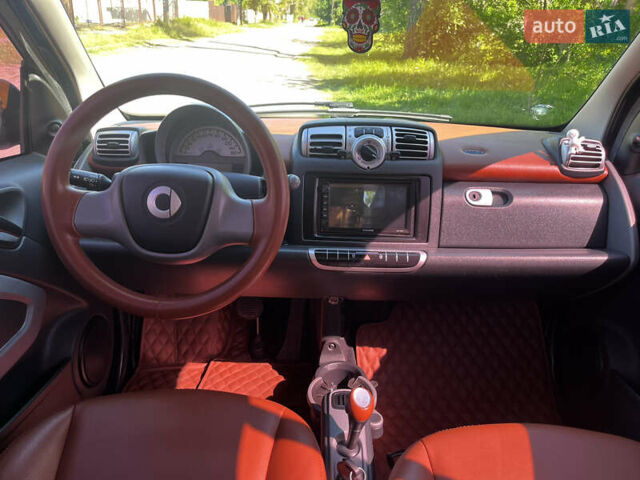 Смарт Форту, объемом двигателя 1 л и пробегом 173 тыс. км за 5999 $, фото 5 на Automoto.ua