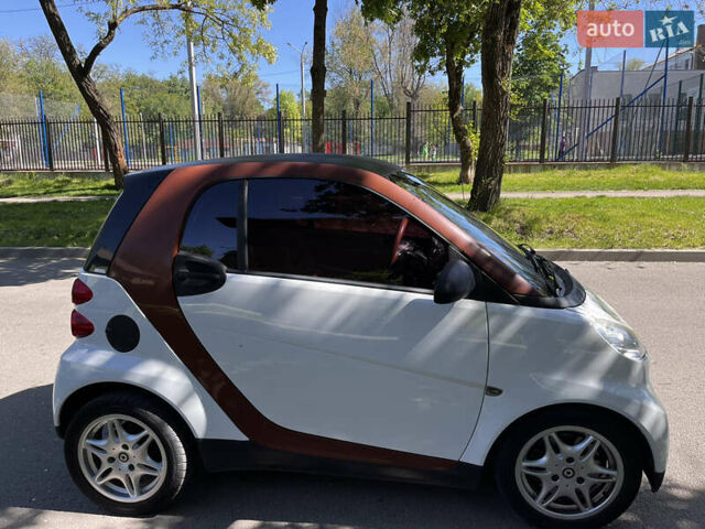 Смарт Форту, объемом двигателя 1 л и пробегом 173 тыс. км за 5999 $, фото 15 на Automoto.ua