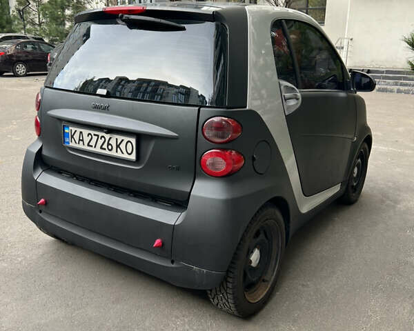 Смарт Fortwo, об'ємом двигуна 0.8 л та пробігом 240 тис. км за 5800 $, фото 2 на Automoto.ua