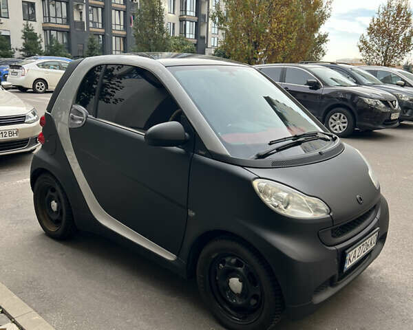 Смарт Fortwo, об'ємом двигуна 0.8 л та пробігом 240 тис. км за 5800 $, фото 8 на Automoto.ua