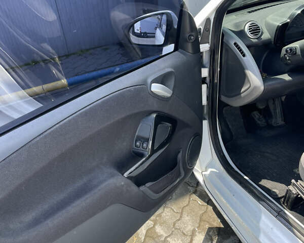 Смарт Форту, объемом двигателя 1 л и пробегом 237 тыс. км за 4700 $, фото 8 на Automoto.ua