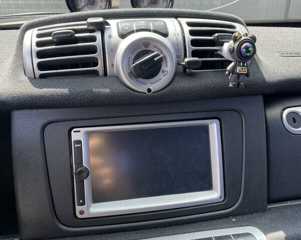 Смарт Форту, объемом двигателя 1 л и пробегом 237 тыс. км за 4700 $, фото 11 на Automoto.ua