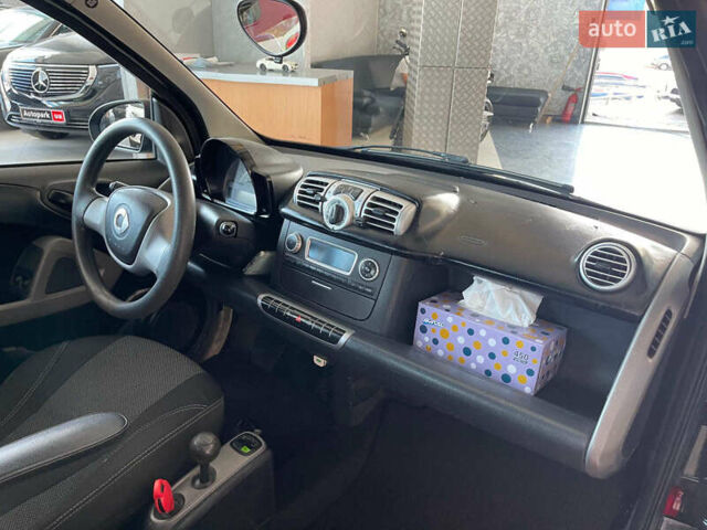 Смарт Форту, объемом двигателя 1 л и пробегом 105 тыс. км за 5190 $, фото 10 на Automoto.ua