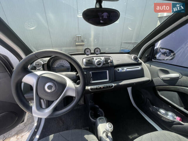 Смарт Форту, объемом двигателя 1 л и пробегом 237 тыс. км за 4700 $, фото 12 на Automoto.ua