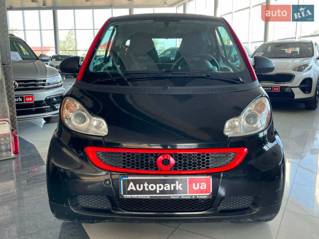 Смарт Форту, объемом двигателя 1 л и пробегом 105 тыс. км за 5190 $, фото 9 на Automoto.ua