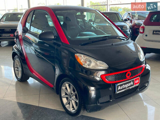 Смарт Форту, объемом двигателя 1 л и пробегом 105 тыс. км за 5190 $, фото 1 на Automoto.ua