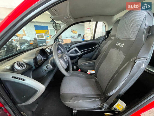 Смарт Форту, объемом двигателя 1 л и пробегом 105 тыс. км за 5190 $, фото 14 на Automoto.ua