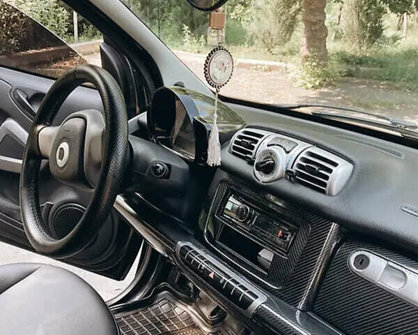 Смарт Форту, объемом двигателя 1 л и пробегом 130 тыс. км за 6000 $, фото 4 на Automoto.ua