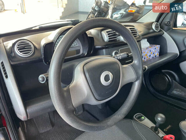 Смарт Форту, объемом двигателя 1 л и пробегом 105 тыс. км за 5190 $, фото 13 на Automoto.ua