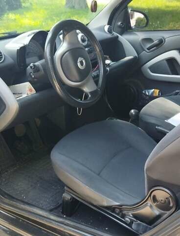 Смарт Форту, объемом двигателя 1 л и пробегом 173 тыс. км за 5100 $, фото 5 на Automoto.ua